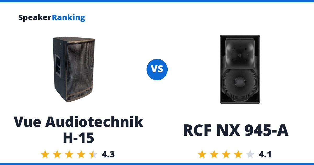 Vue Audiotechnik H-15 vs RCF NX 945-A