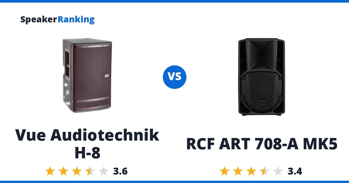 Vue Audiotechnik H-8 vs RCF ART 708-A MK5