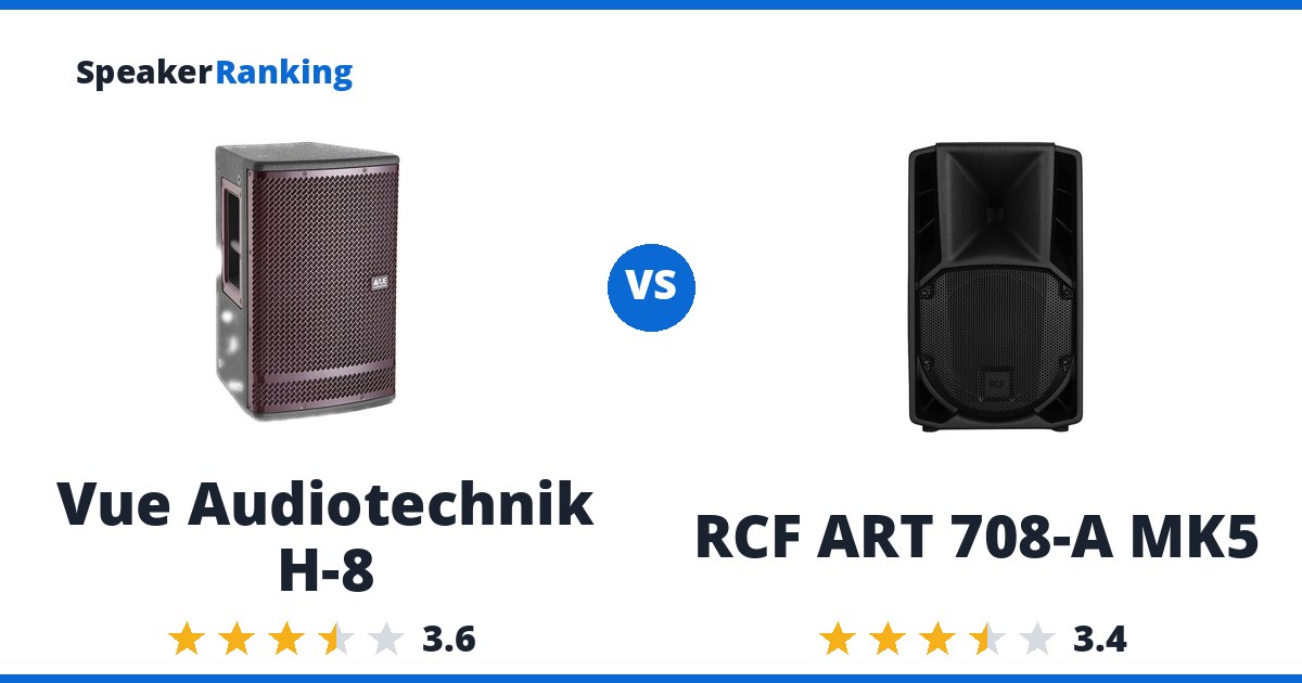 Vue Audiotechnik H-8 vs RCF ART 708-A MK5