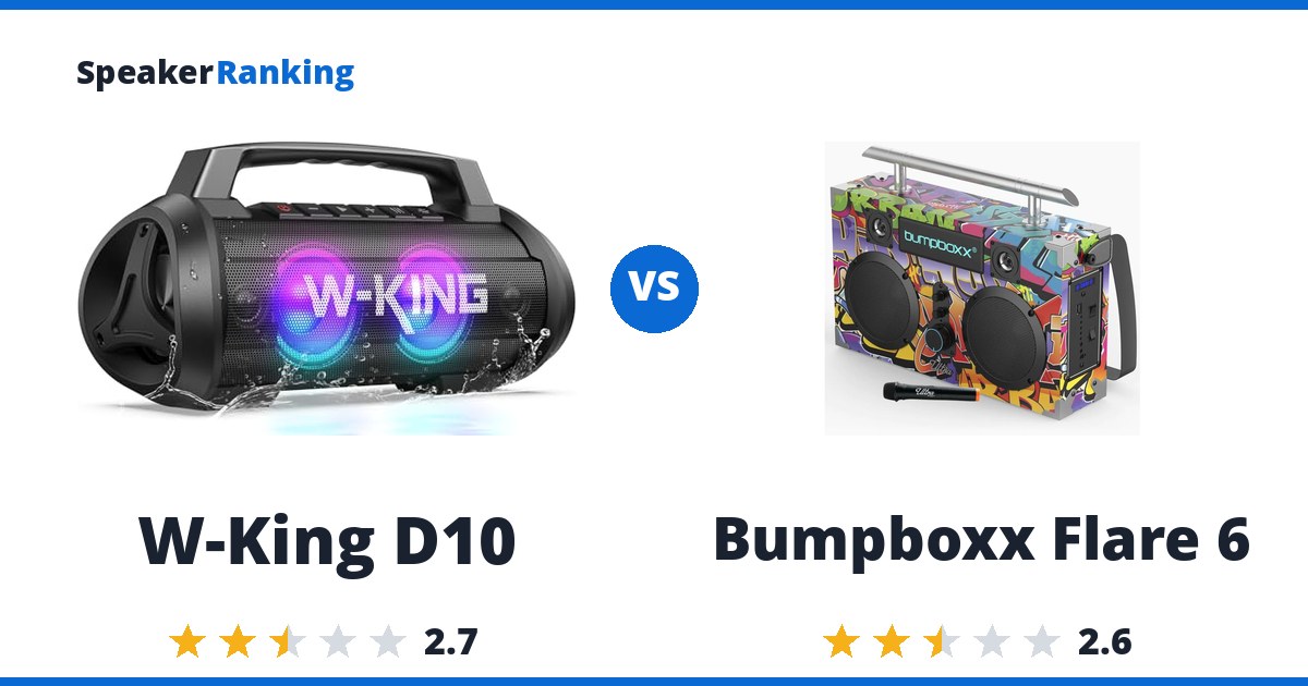 W-King D10 vs Bumpboxx Flare 6