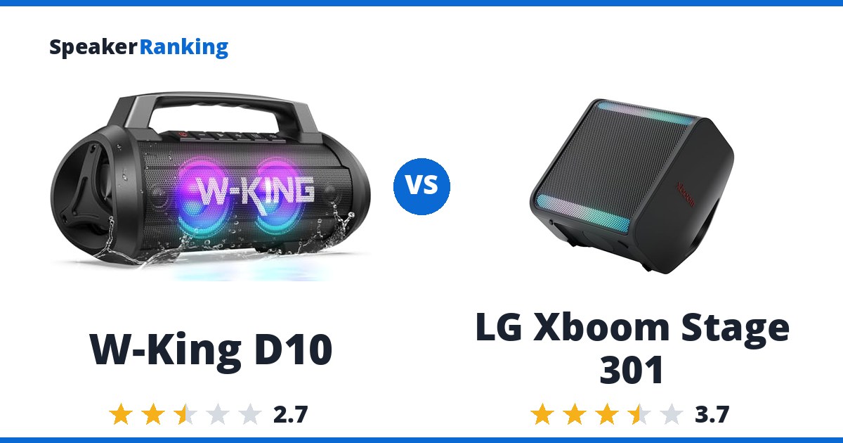 W-King D10 vs LG Xboom Stage 301