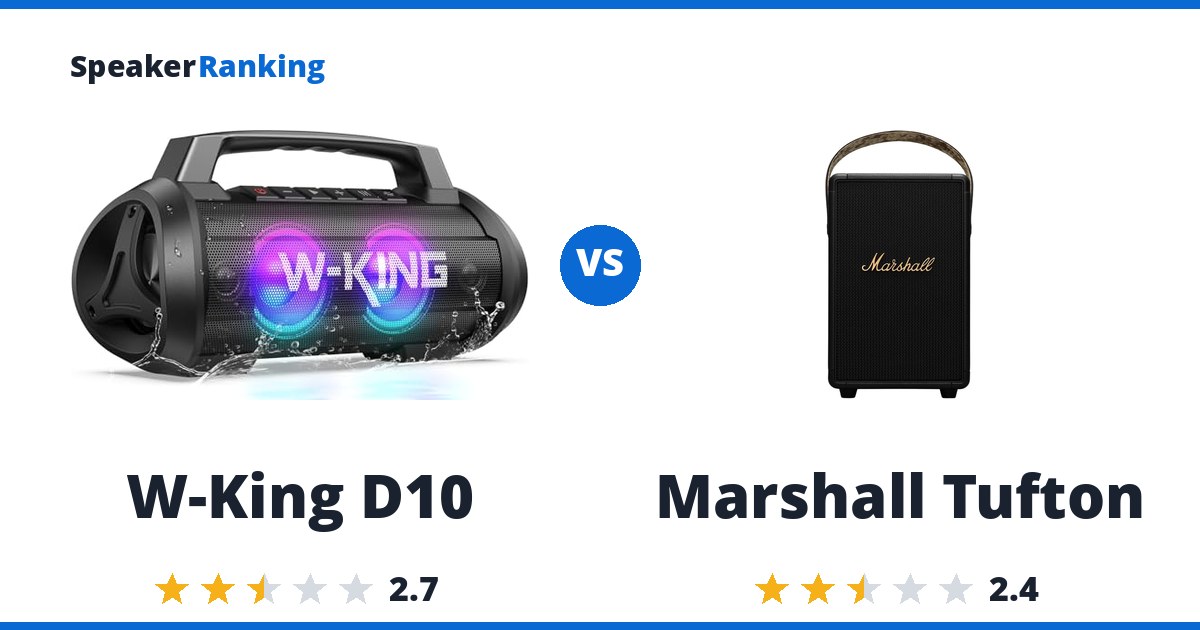 W-King D10 vs Marshall Tufton