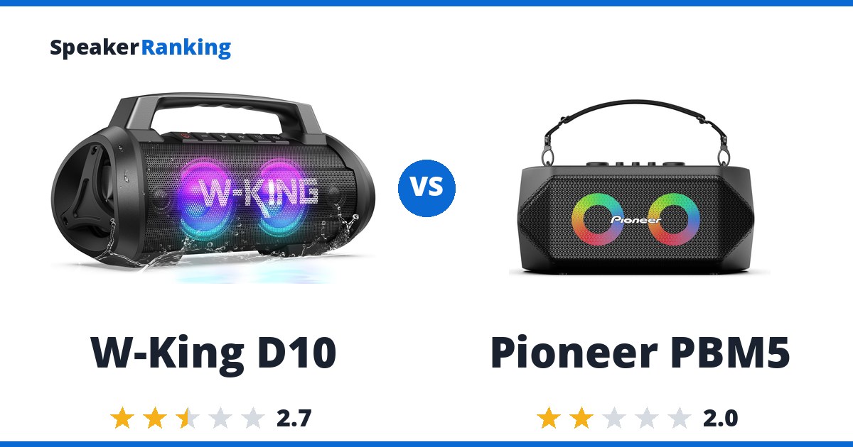 W-King D10 vs Pioneer PBM5