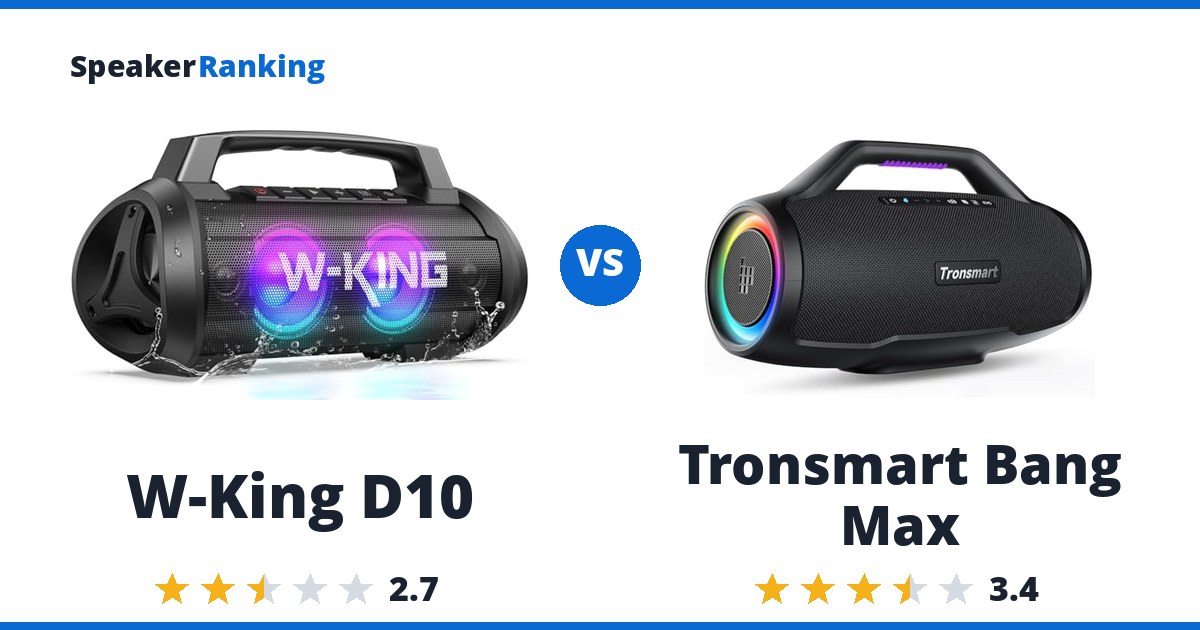 W-King D10 vs Tronsmart Bang Max