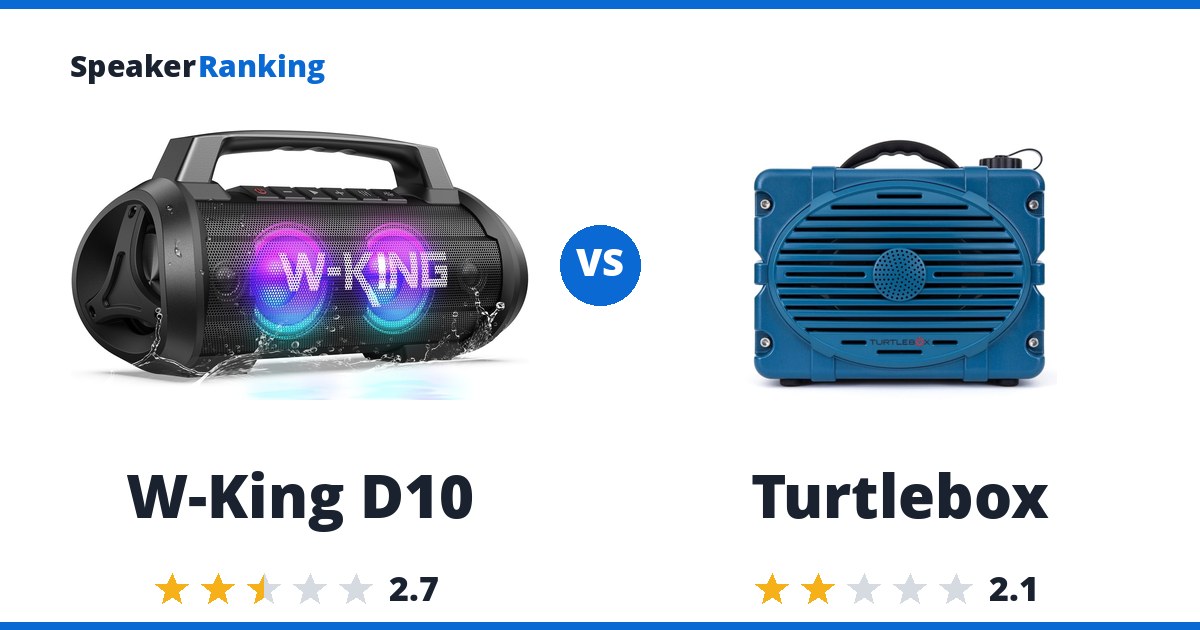 W-King D10 vs Turtlebox