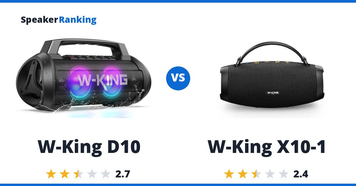 W-King D10 vs W-King X10-1