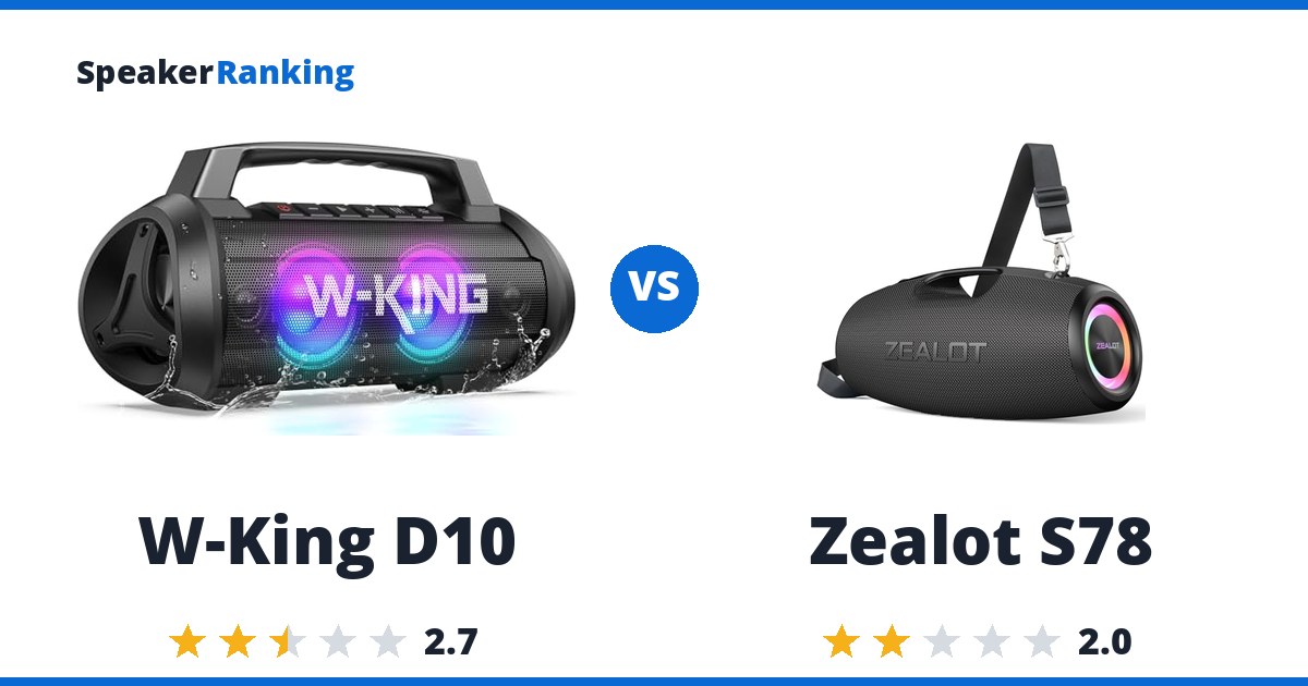 W-King D10 vs Zealot S78