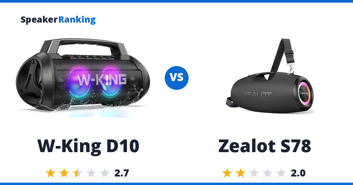 W-King D10 vs Zealot S78