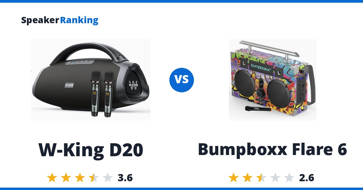 W-King D20 vs Bumpboxx Flare 6