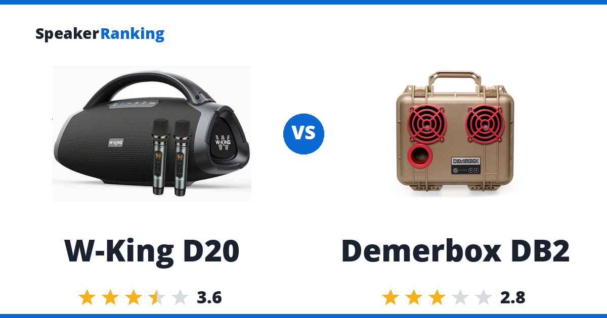 W-King D20 vs Demerbox DB2