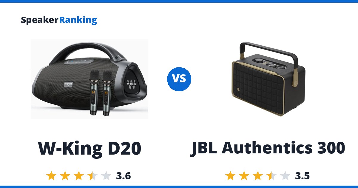 W-King D20 vs JBL Authentics 300