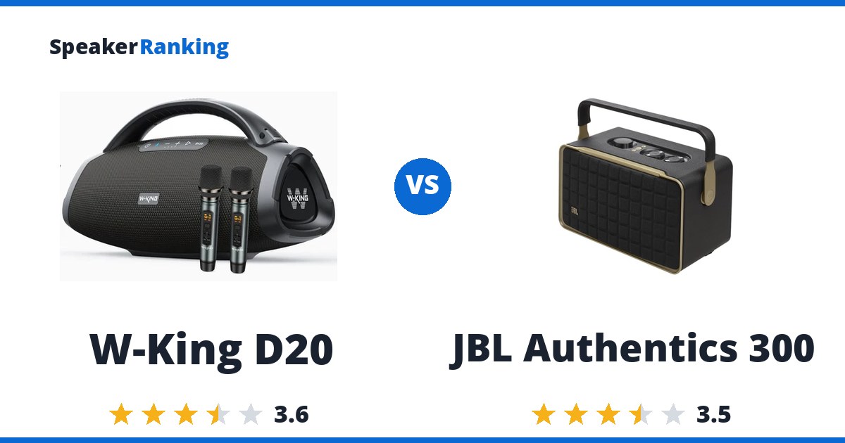 W-King D20 vs JBL Authentics 300