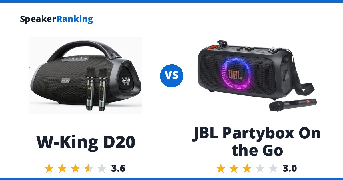 W-King D20 vs JBL Partybox On the Go