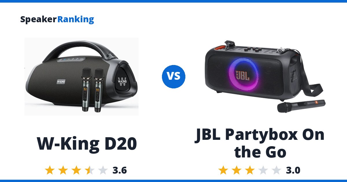 W-King D20 vs JBL Partybox On the Go