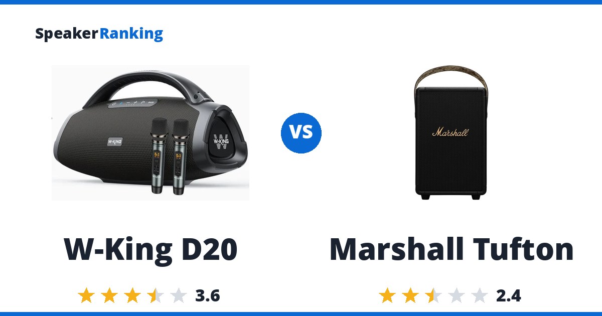 W-King D20 vs Marshall Tufton