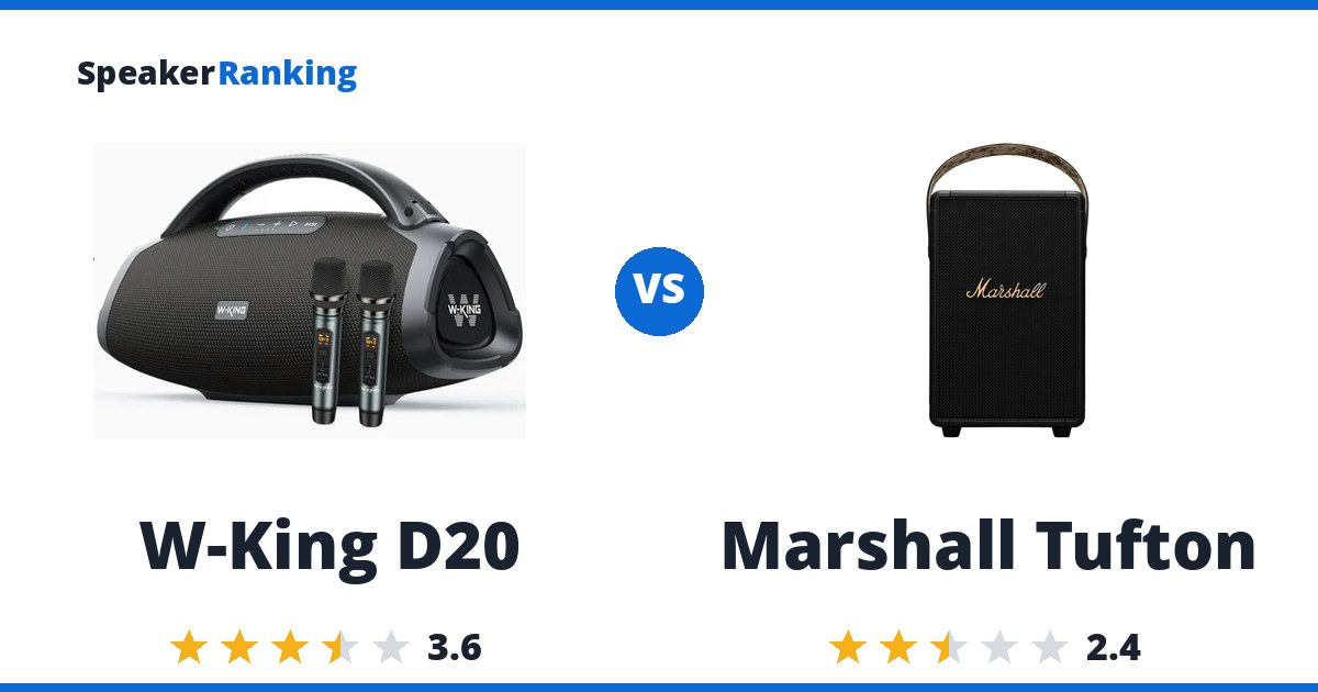 W-King D20 vs Marshall Tufton