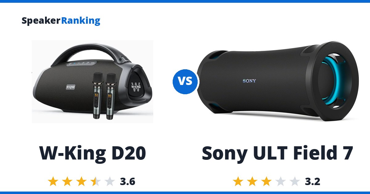 W-King D20 vs Sony ULT Field 7