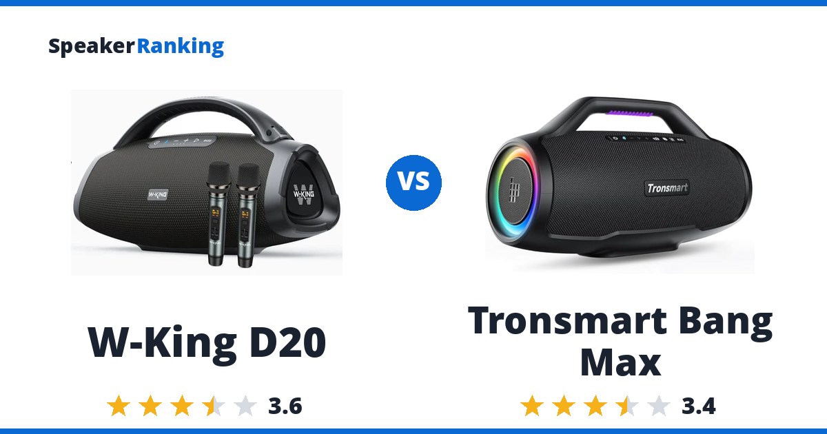 W-King D20 vs Tronsmart Bang Max