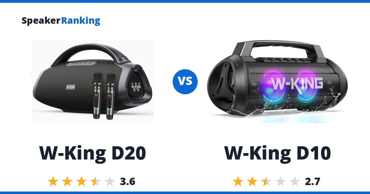 W-King D20 vs W-King D10