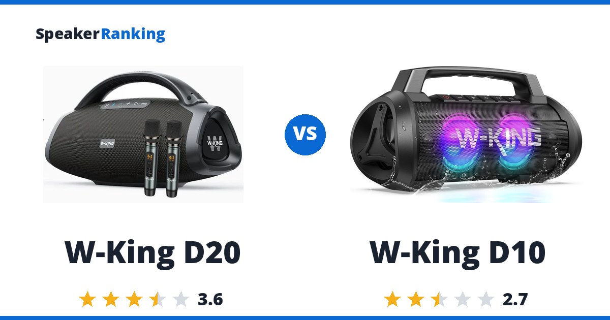 W-King D20 vs W-King D10