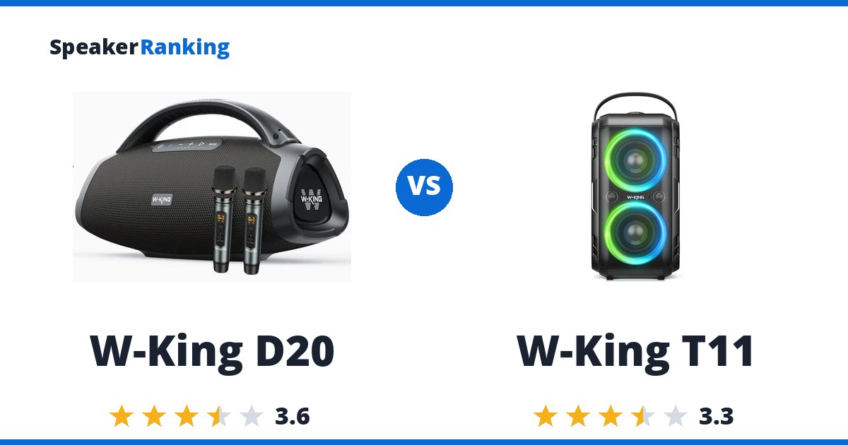 W-King D20 vs W-King T11