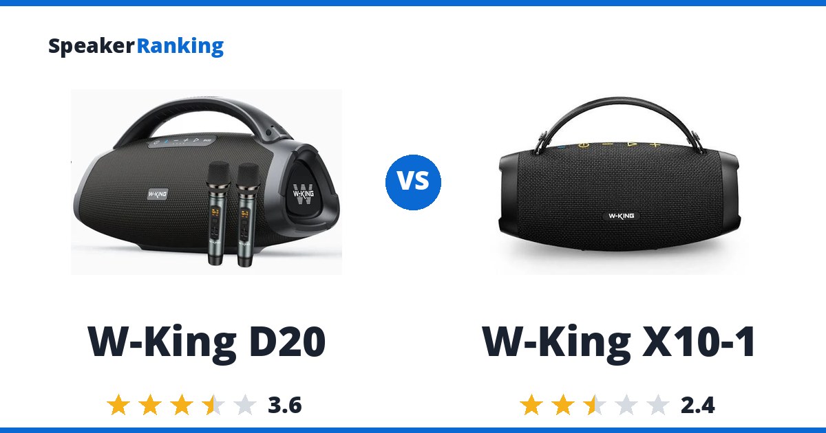 W-King D20 vs W-King X10-1