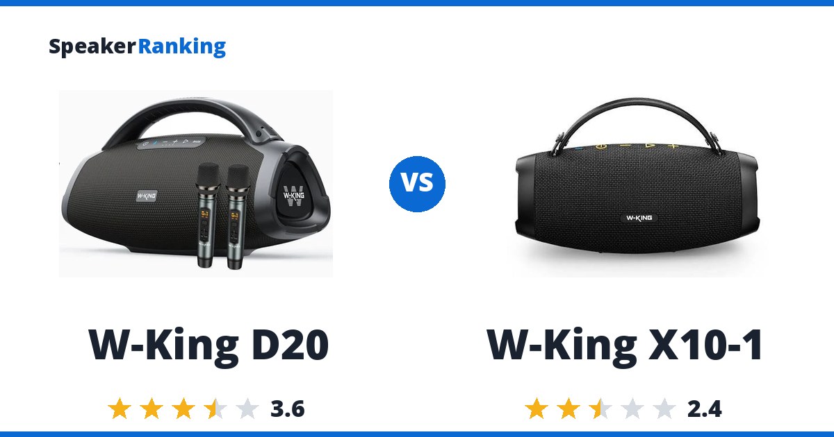 W-King D20 vs W-King X10-1