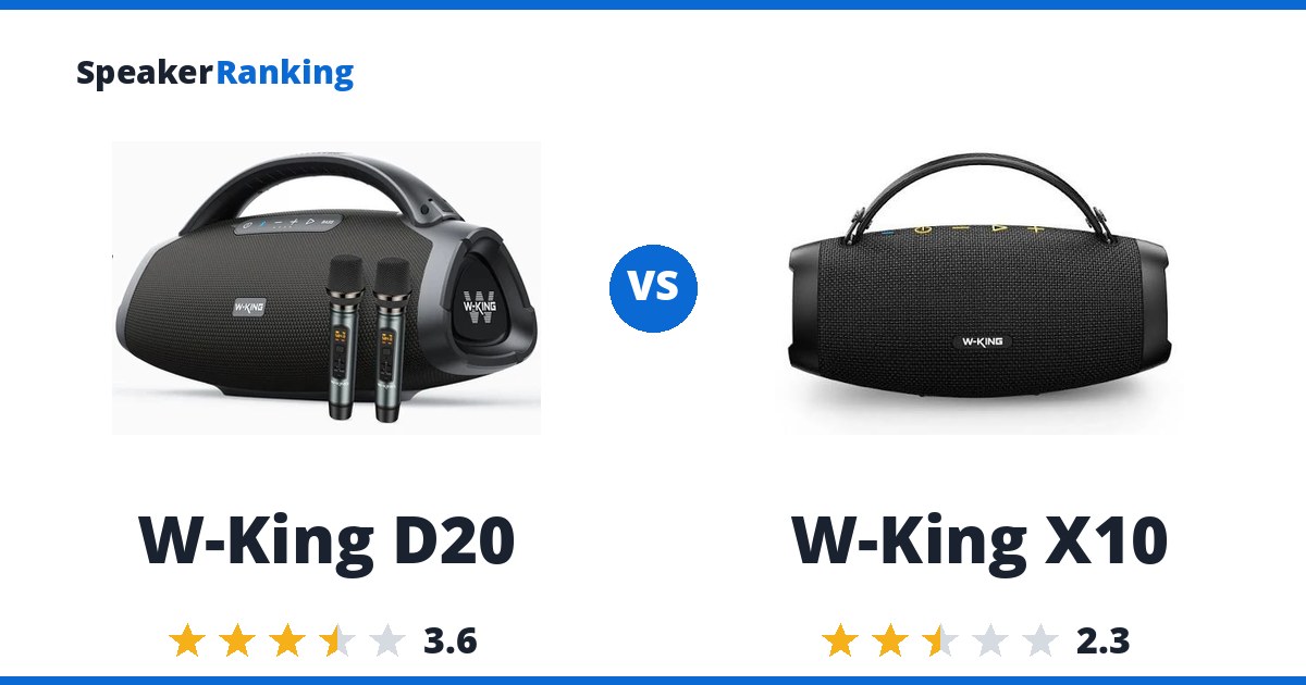 W-King D20 vs W-King X10