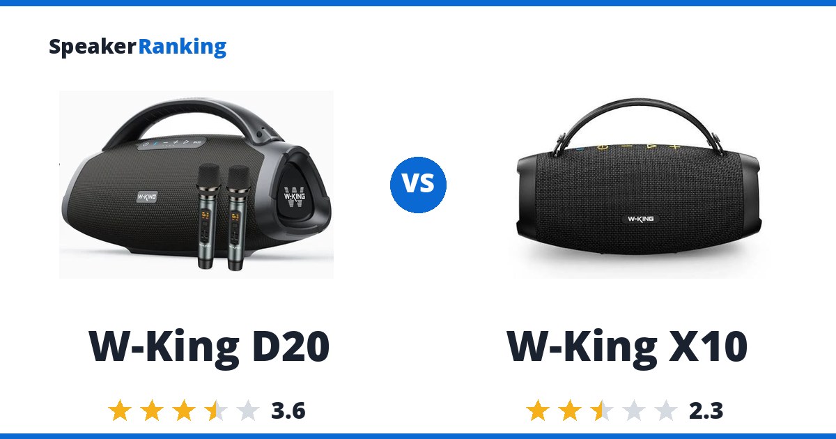 W-King D20 vs W-King X10