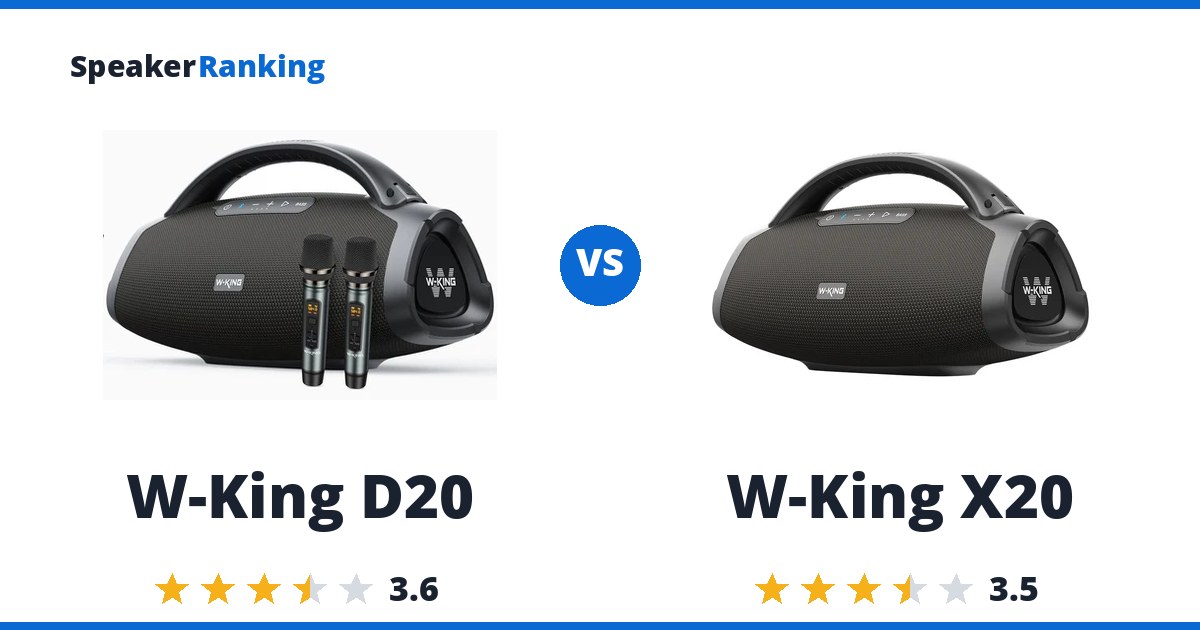 W-King D20 vs W-King X20