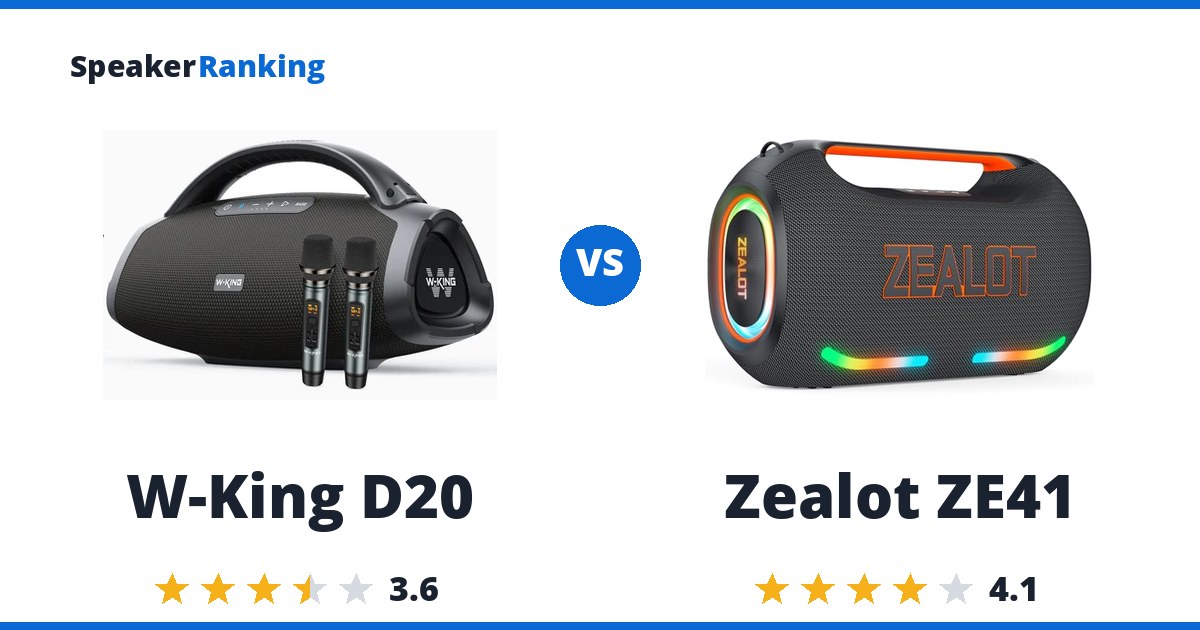 W-King D20 vs Zealot ZE41