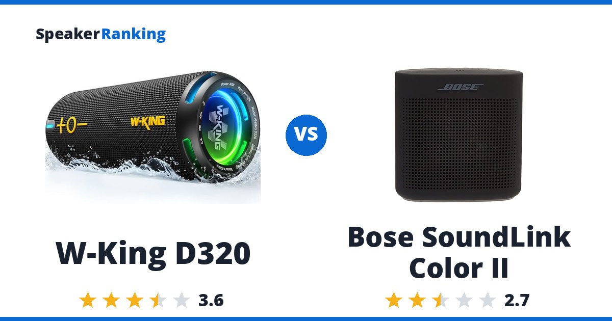 W-King D320 vs Bose SoundLink Color II