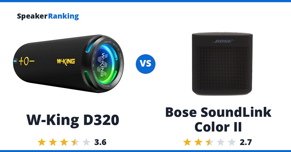 W-King D320 vs Bose SoundLink Color II