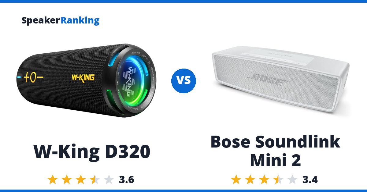 W-King D320 vs Bose Soundlink Mini 2