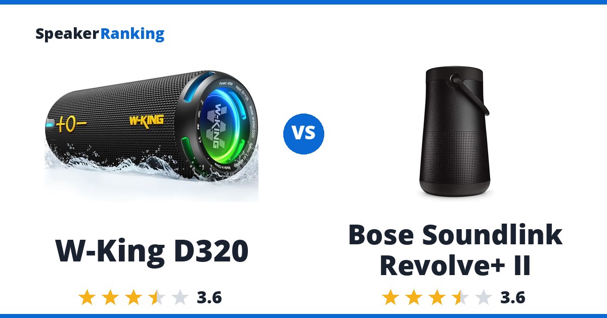 W-King D320 vs Bose Soundlink Revolve+ II