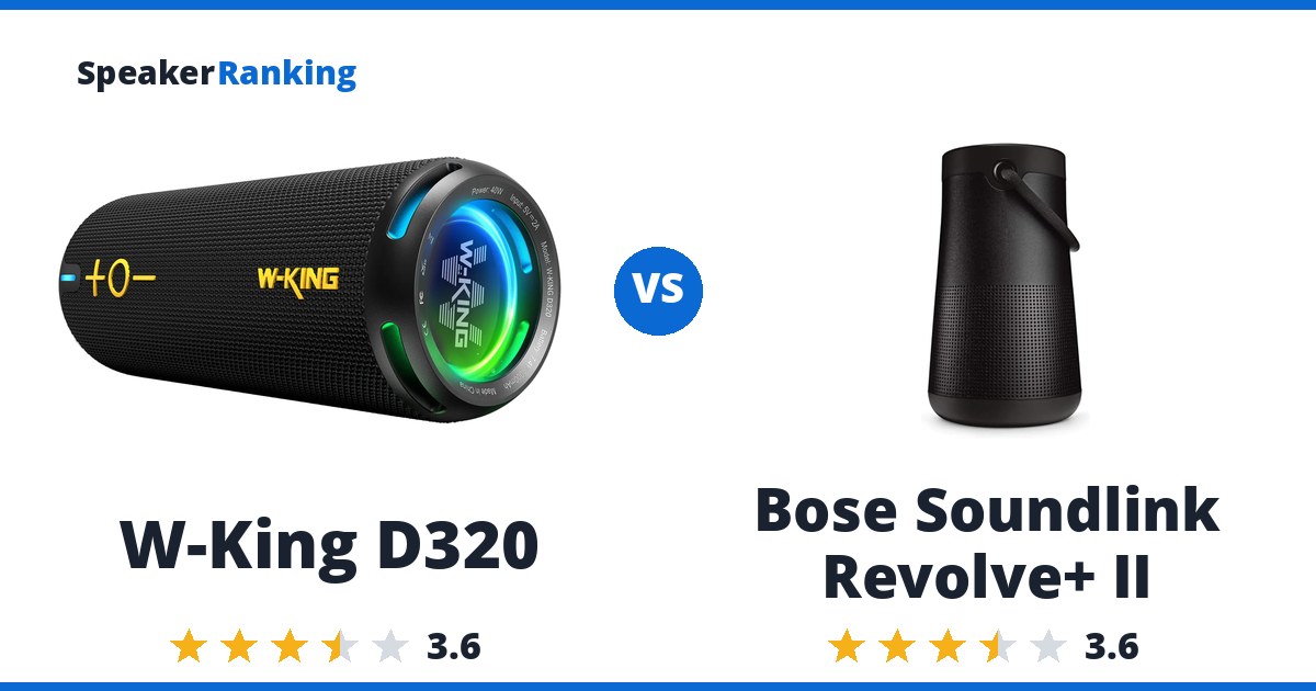 W-King D320 vs Bose Soundlink Revolve+ II