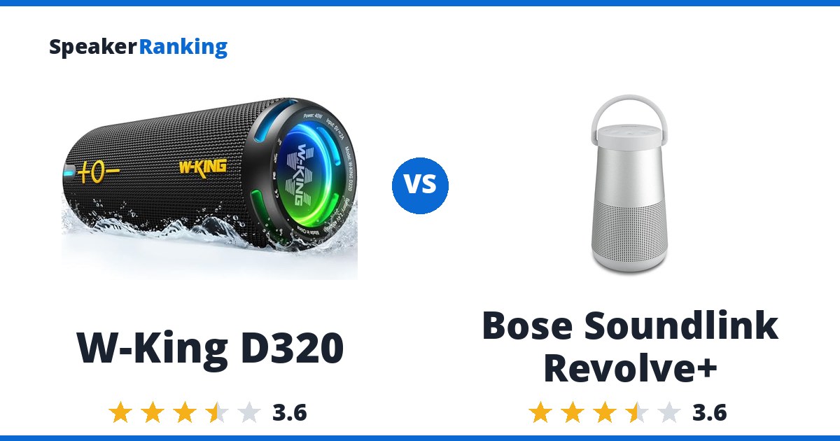 W-King D320 vs Bose Soundlink Revolve+