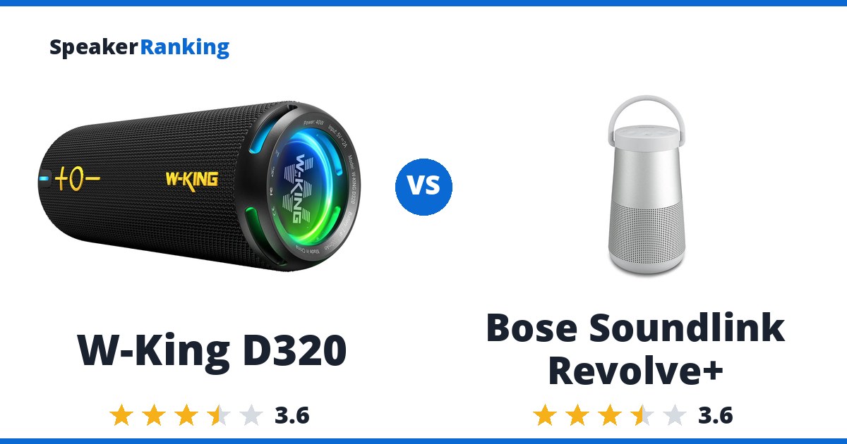 W-King D320 vs Bose Soundlink Revolve+