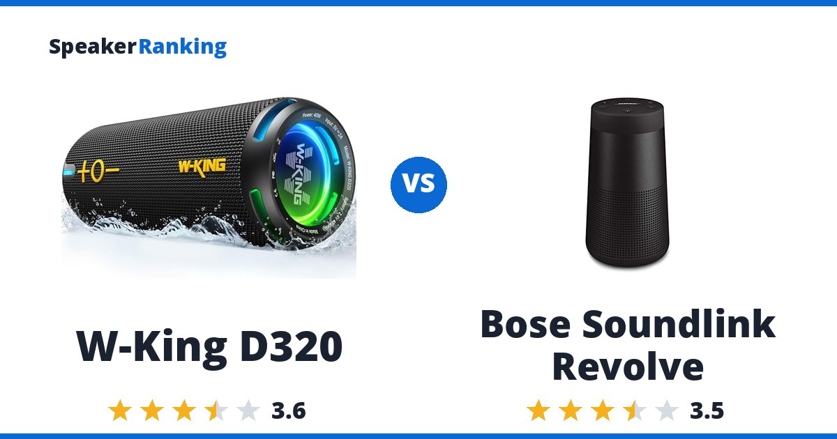 W-King D320 vs Bose Soundlink Revolve