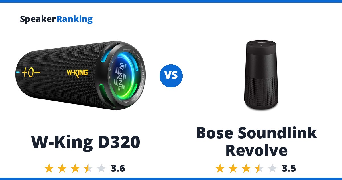 W-King D320 vs Bose Soundlink Revolve