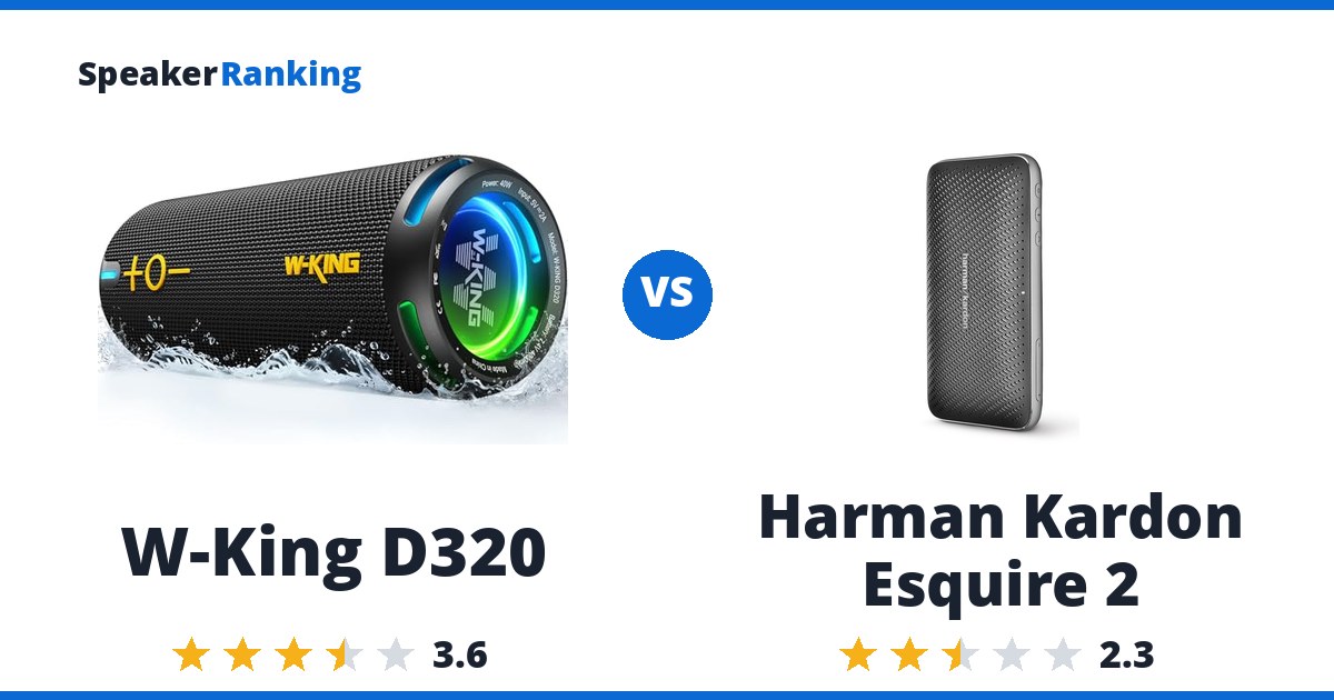 W-King D320 vs Harman Kardon Esquire 2