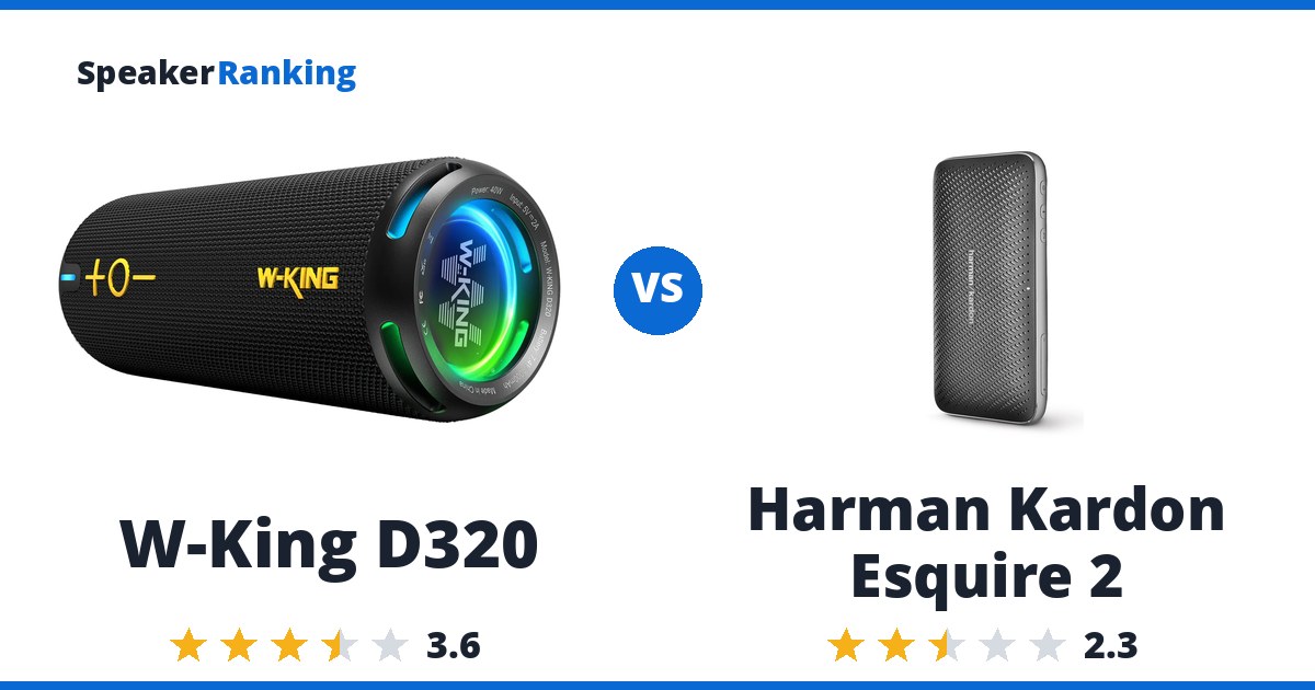 W-King D320 vs Harman Kardon Esquire 2