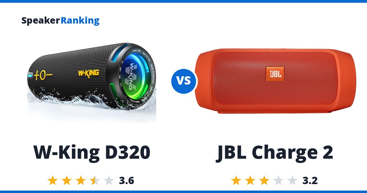 W-King D320 vs JBL Charge 2