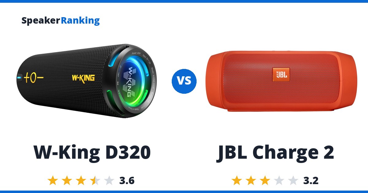 W-King D320 vs JBL Charge 2