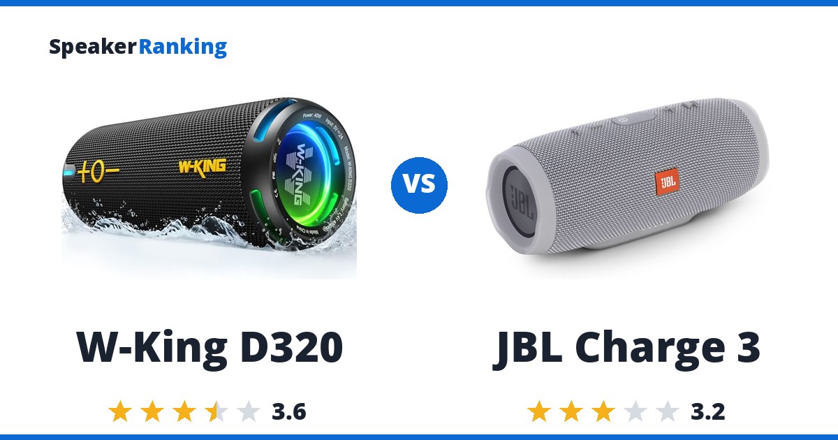 W-King D320 vs JBL Charge 3