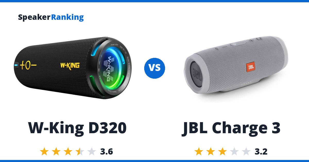 W-King D320 vs JBL Charge 3
