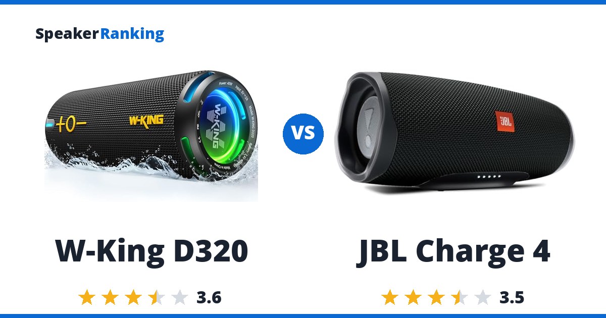 W-King D320 vs JBL Charge 4