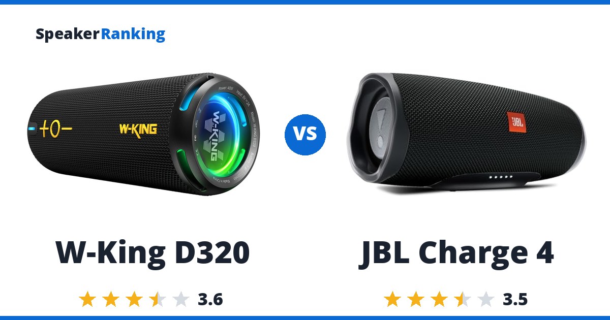 W-King D320 vs JBL Charge 4