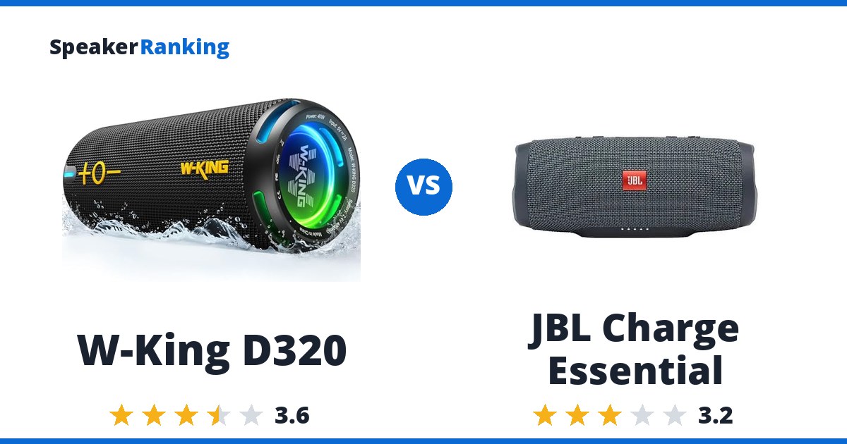 W-King D320 vs JBL Charge Essential