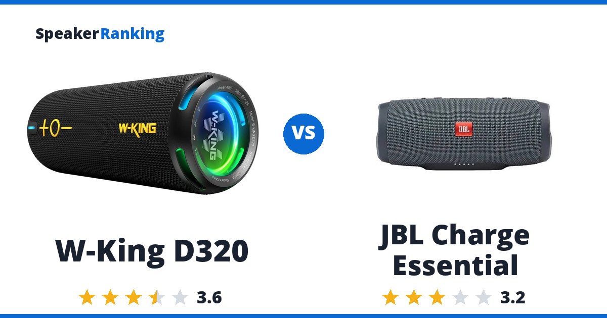 W-King D320 vs JBL Charge Essential
